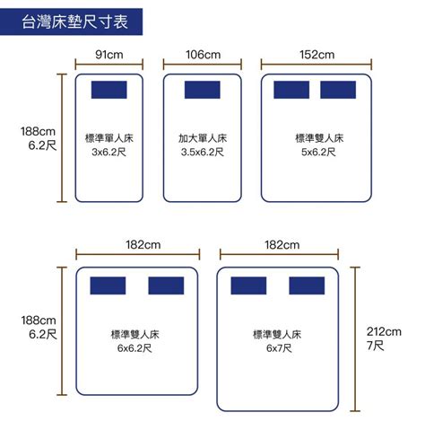 床對大門|這樣睡不NG！床的10大風水全公開 